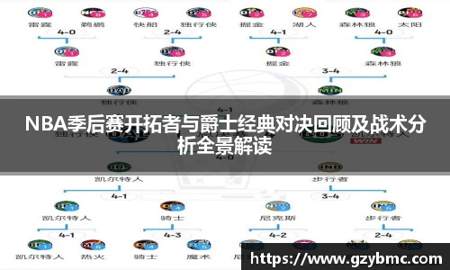 NBA季后赛开拓者与爵士经典对决回顾及战术分析全景解读