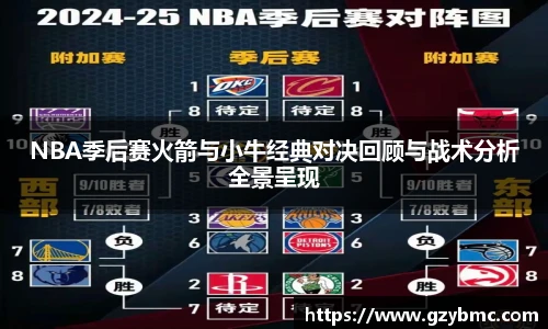NBA季后赛火箭与小牛经典对决回顾与战术分析全景呈现