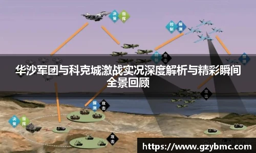 华沙军团与科克城激战实况深度解析与精彩瞬间全景回顾
